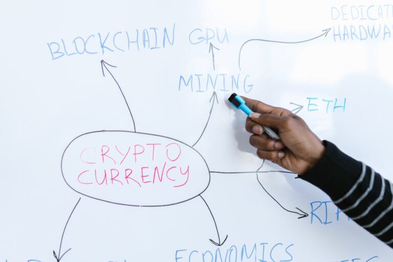 Close-up of a hand pointing at a flowchart diagram related to cryptocurrency on a whiteboard.