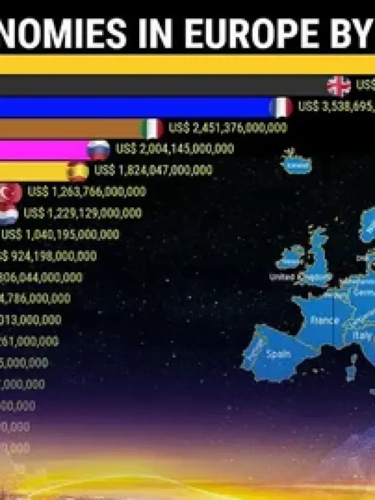 Educação Financeira a001: Segredos para Prosperar em 2026